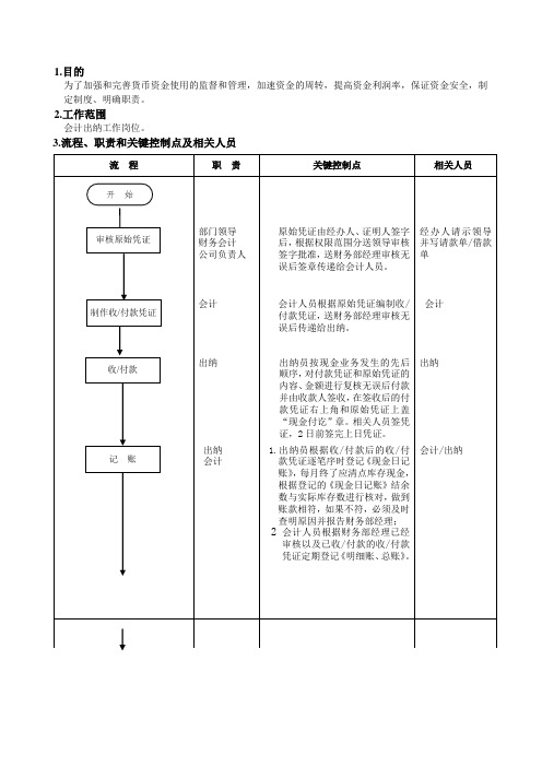 会计出纳工作流程图