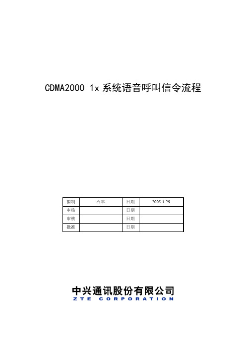 CDMA 1x系统语音呼叫信令流程