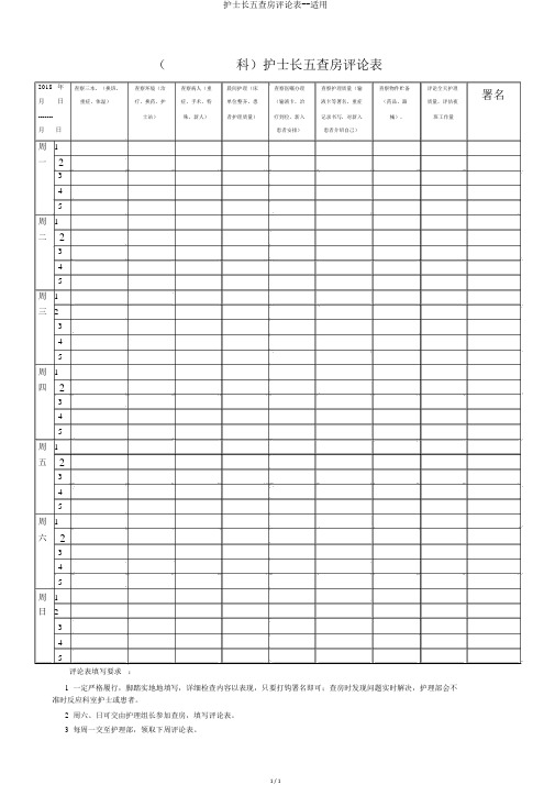 护士长五查房评价表--实用