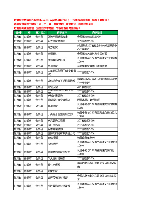 2020新版甘肃省白银市会宁县建材工商企业公司商家名录名单联系电话号码地址大全198家