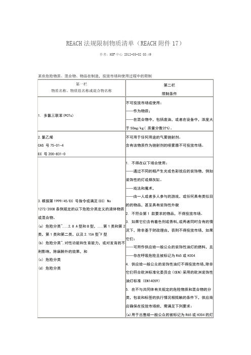 reach法规限制物质清单(reach17)