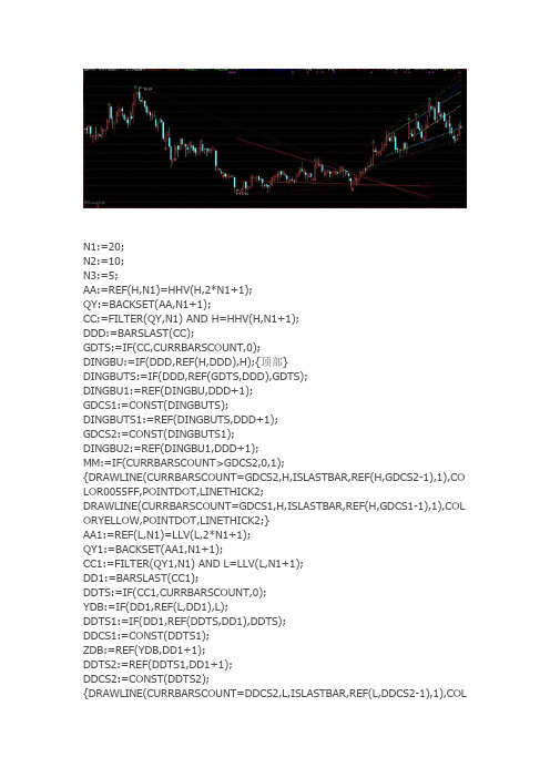 通达信指标公式源码精准画线公式