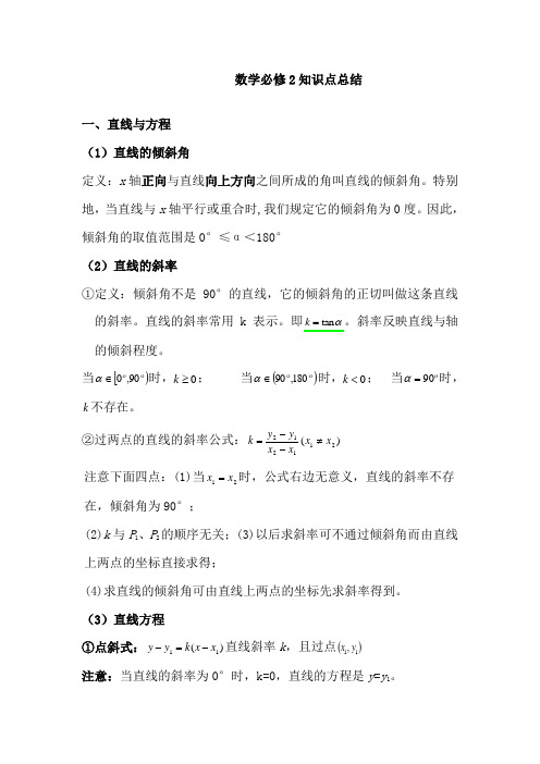 高中数学必修2知识点重点总结