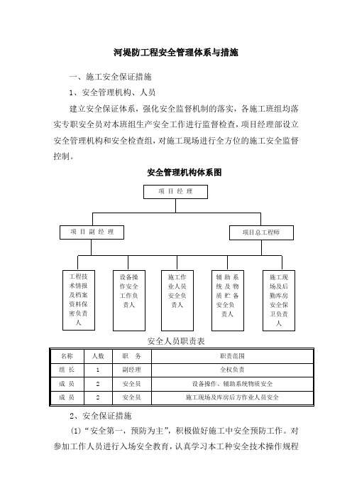 河堤防工程安全管理体系与措施
