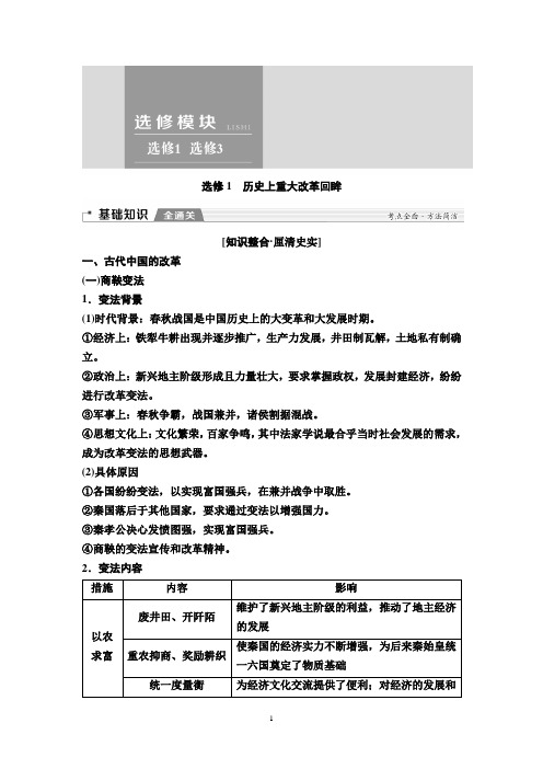 高考历史(岳麓版)总复习 选修1 历史上重大改革回眸