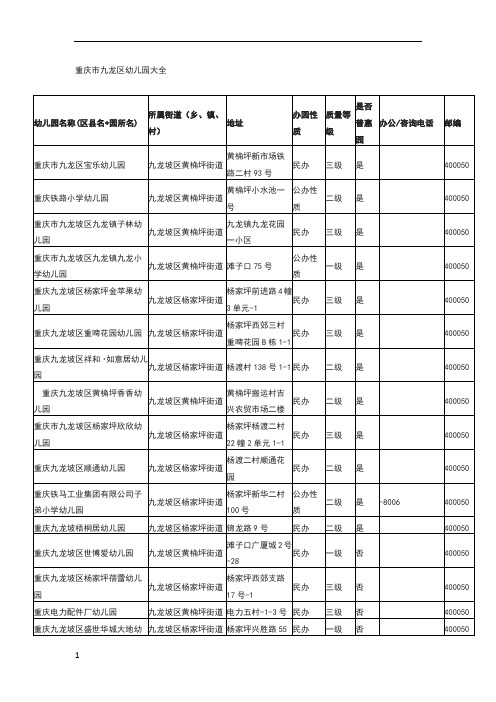 重庆九龙坡幼儿园大全