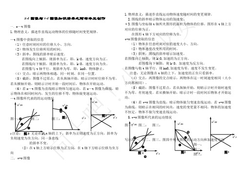 高中物理位移时间图像和速度时间图像