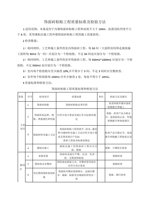 饰面砖粘贴工程质量标准及检验方法