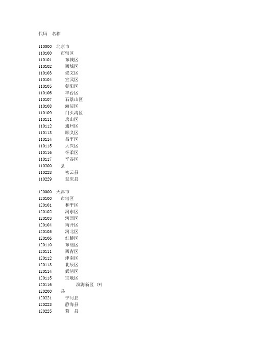 行政区代码