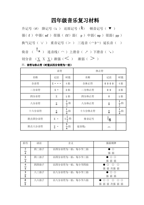 四年级音乐复习材料