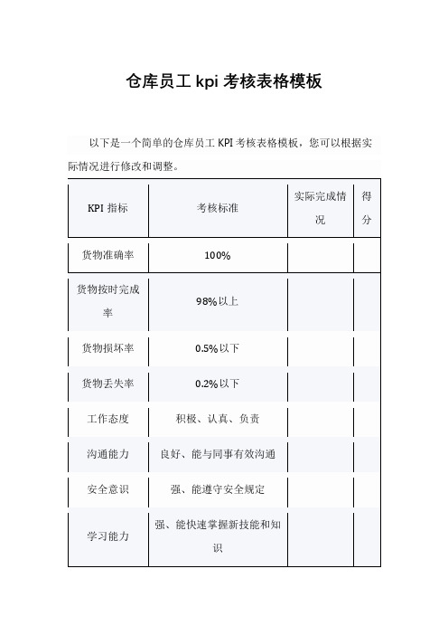 仓库员工kpi考核表格模板