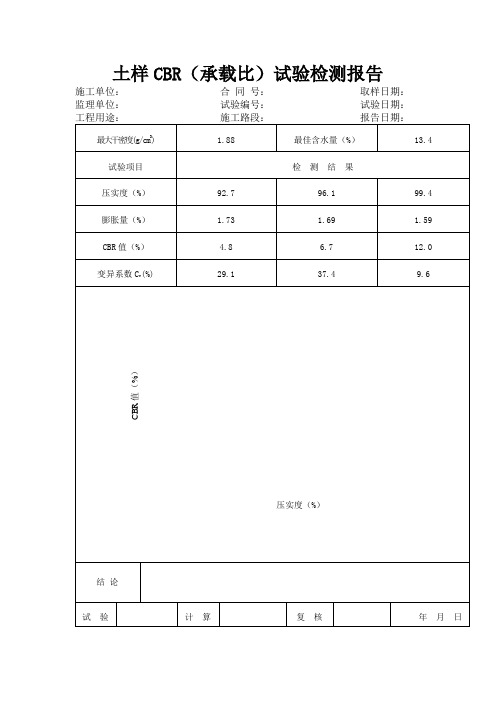 土工检测报告