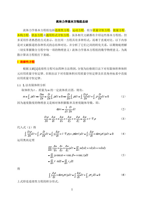 流体力学基本方程组总结参考资料