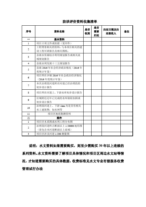 防洪评价资料收集清单