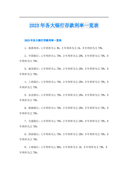 2023年各大银行存款利率一览表