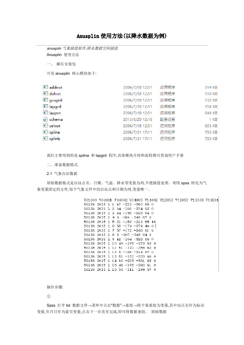 Anusplin使用方法(以降水数据为例)