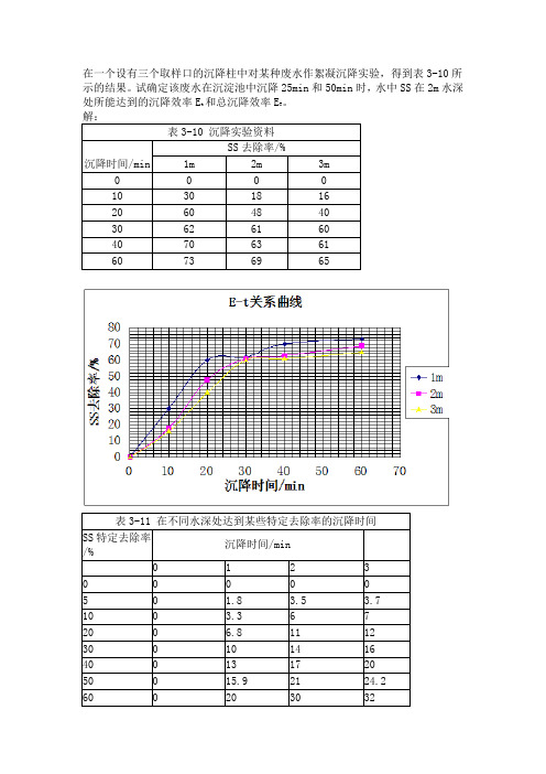 水污染控制工程第三版(彭党聪)课后习题3-4