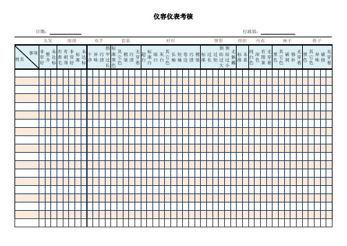 仪容仪表考核表