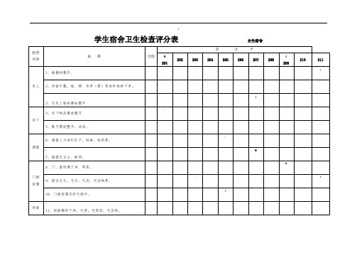 学生宿舍卫生检查评分表