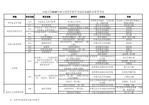 山西大学2019年硕士研究生招生考试自命题科目-山西大学研究生院