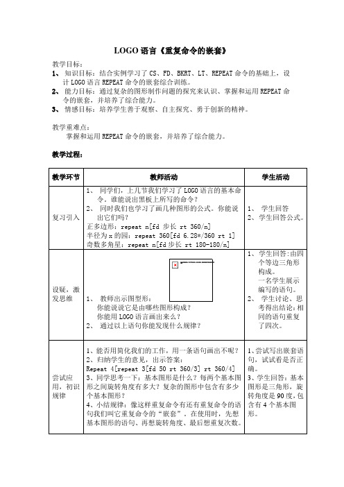 LOGO语言重复命令的嵌套