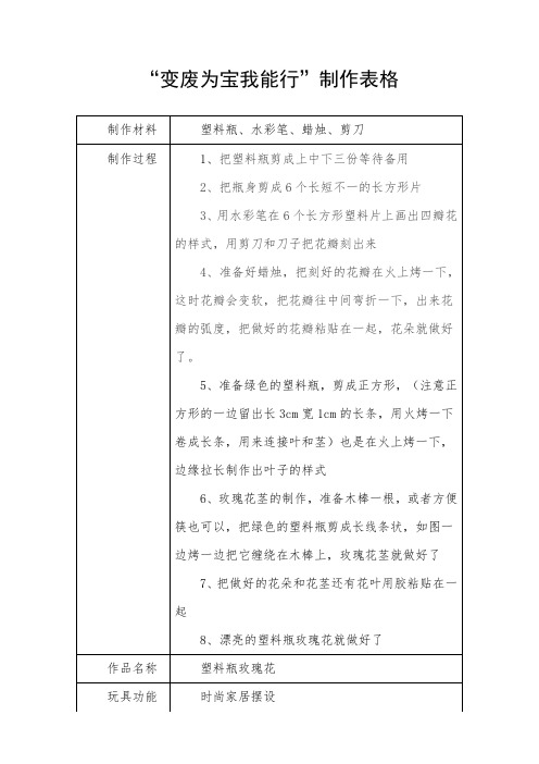 “变废为宝我能行”表格