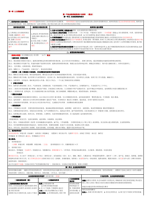 2015新教材-二级人力资源管理师考试总复习资料