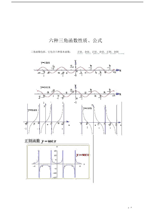 (完整word版)六种三角函数性质.doc