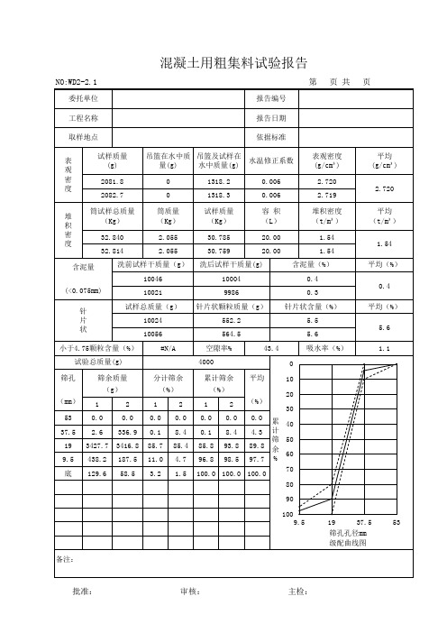 集料自动算加图表自动更新