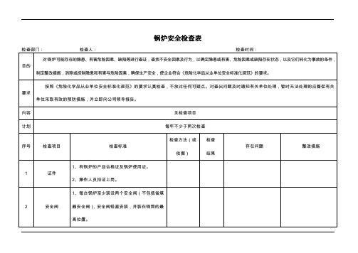 锅炉安全检查表范例