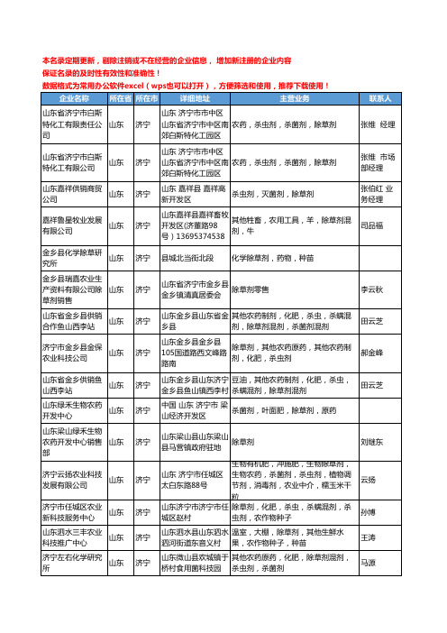 2020新版山东省济宁除草剂工商企业公司名录名单黄页大全17家