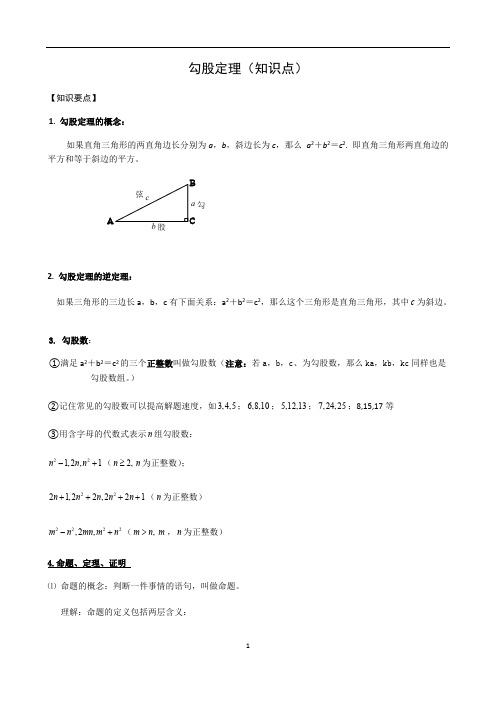 勾股定理中考章节复习(知识点+经典题型分析总结)