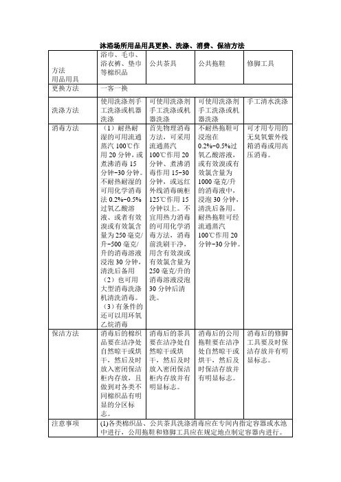 沐浴场所用品用具更换、洗涤、消费、保洁方法