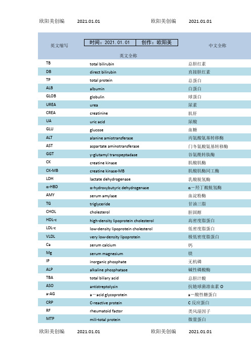 常规生化检验项目缩写之欧阳美创编