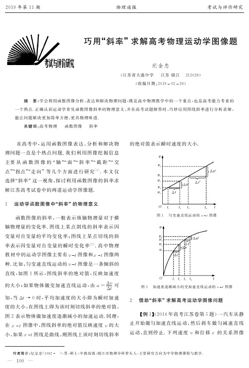 巧用“斜率”求解高考物理运动学图像题