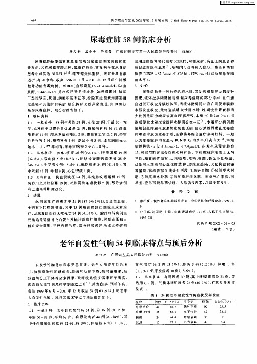 尿毒症肺58例临床分析