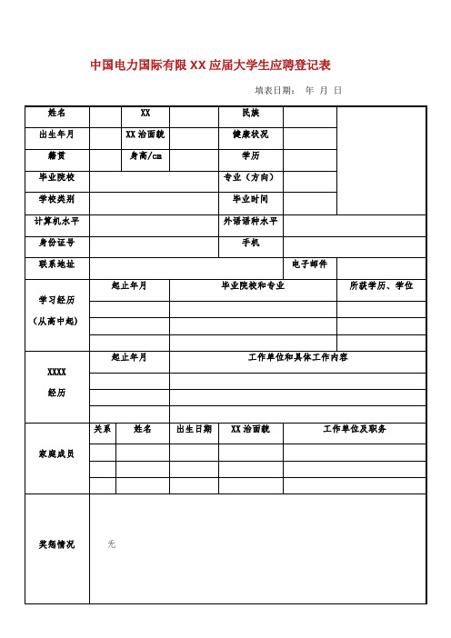 中国电力国际有限公司应届大学