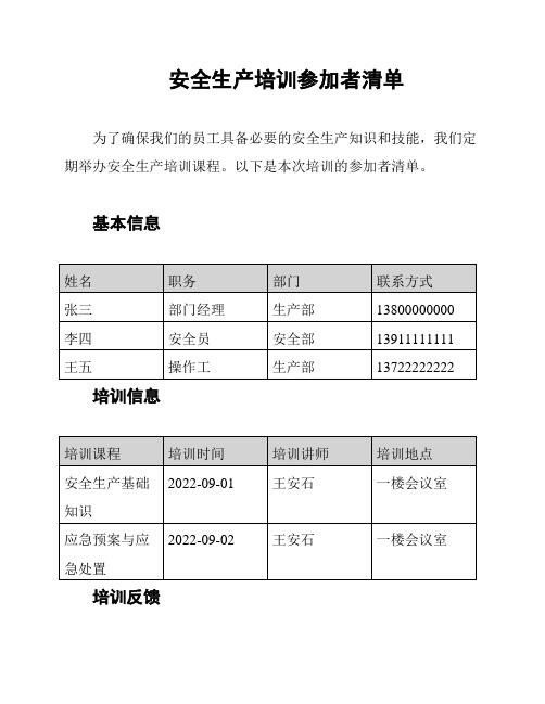 安全生产培训参加者清单