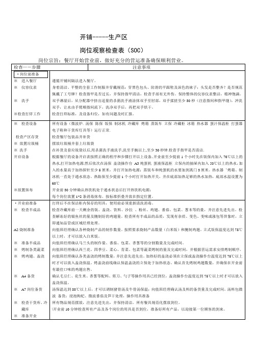 岗位观察检查表