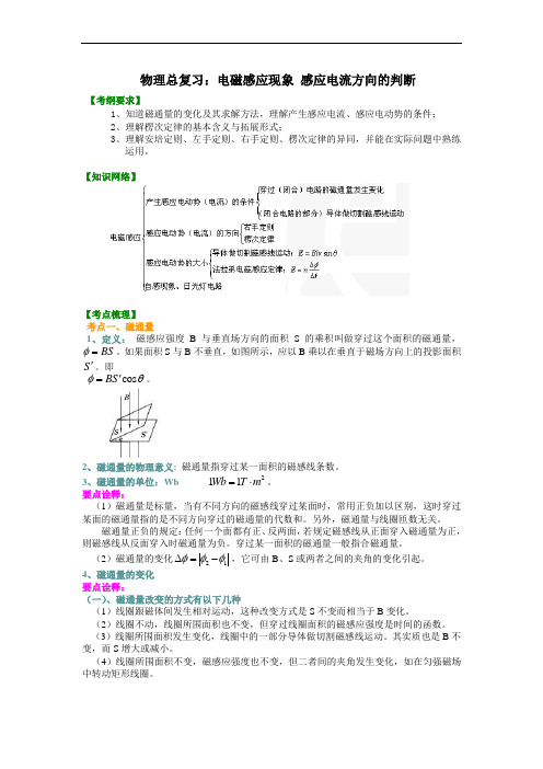 物理 电磁感应现象 感应电流方向的判断  提高篇