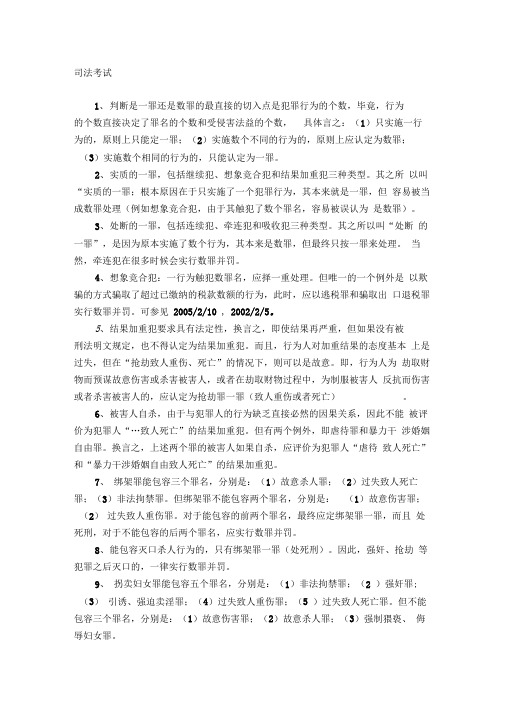 罪数形态背诵版