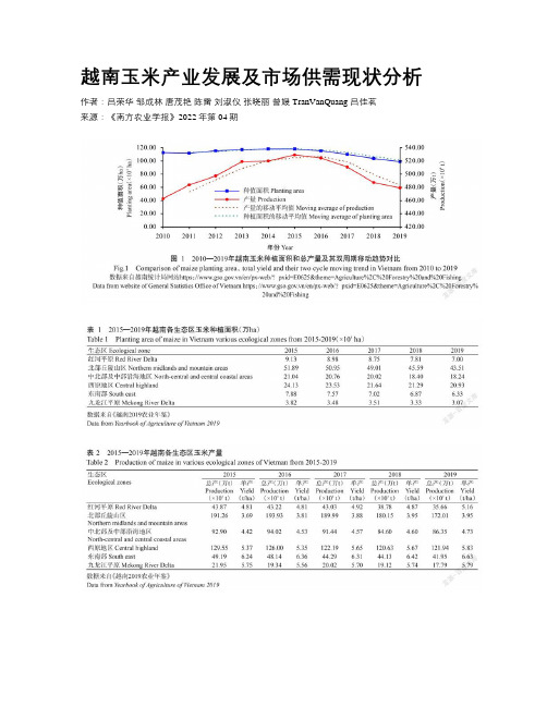 越南玉米产业发展及市场供需现状分析 