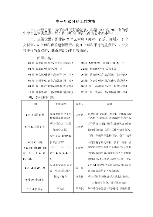 高一年级分科方案（6月17日）