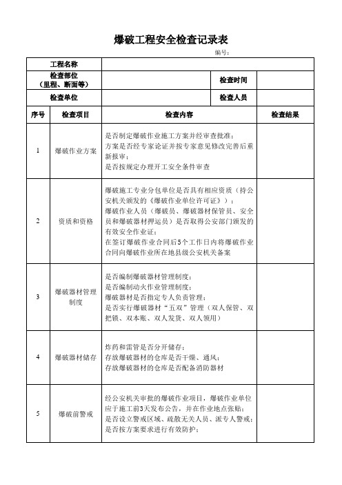 爆破工程安全检查记录表