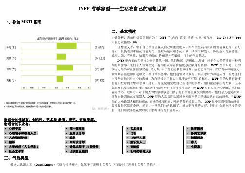 性格分析报告--INFP 哲学家型