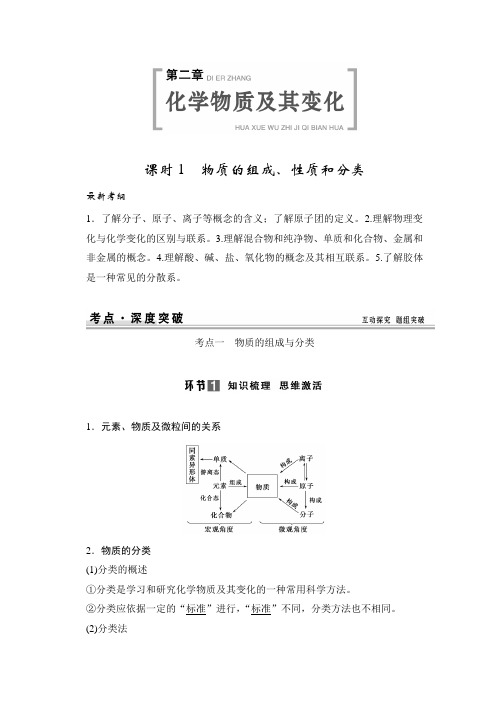 创新设计2015届高考化学总复习江西版