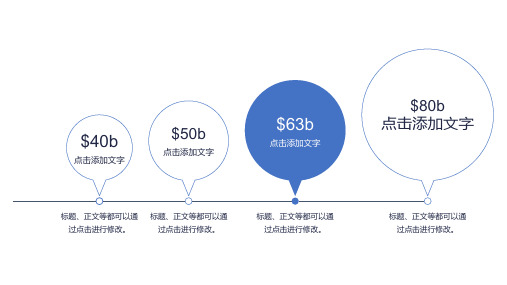 PPT模板(含逻辑图表)