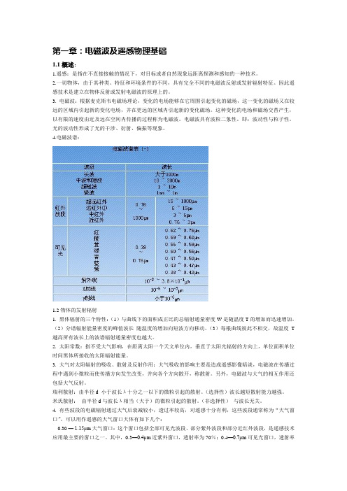 遥感基础原理知识