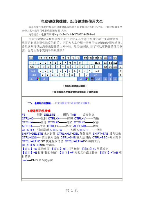 电脑键盘快捷键、组合键功能使用大全8页
