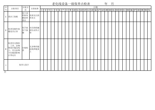 老化线点检及保养记录表